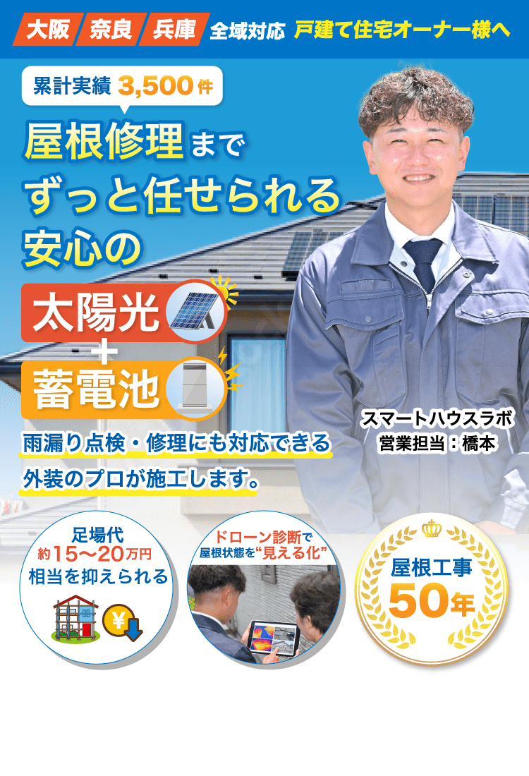 屋根の修理までずっと任せられる安心の太陽光+蓄電池