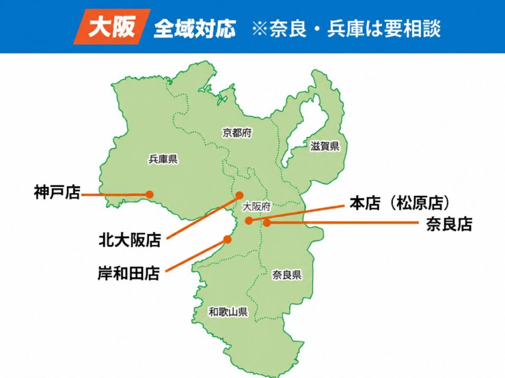 対応地域